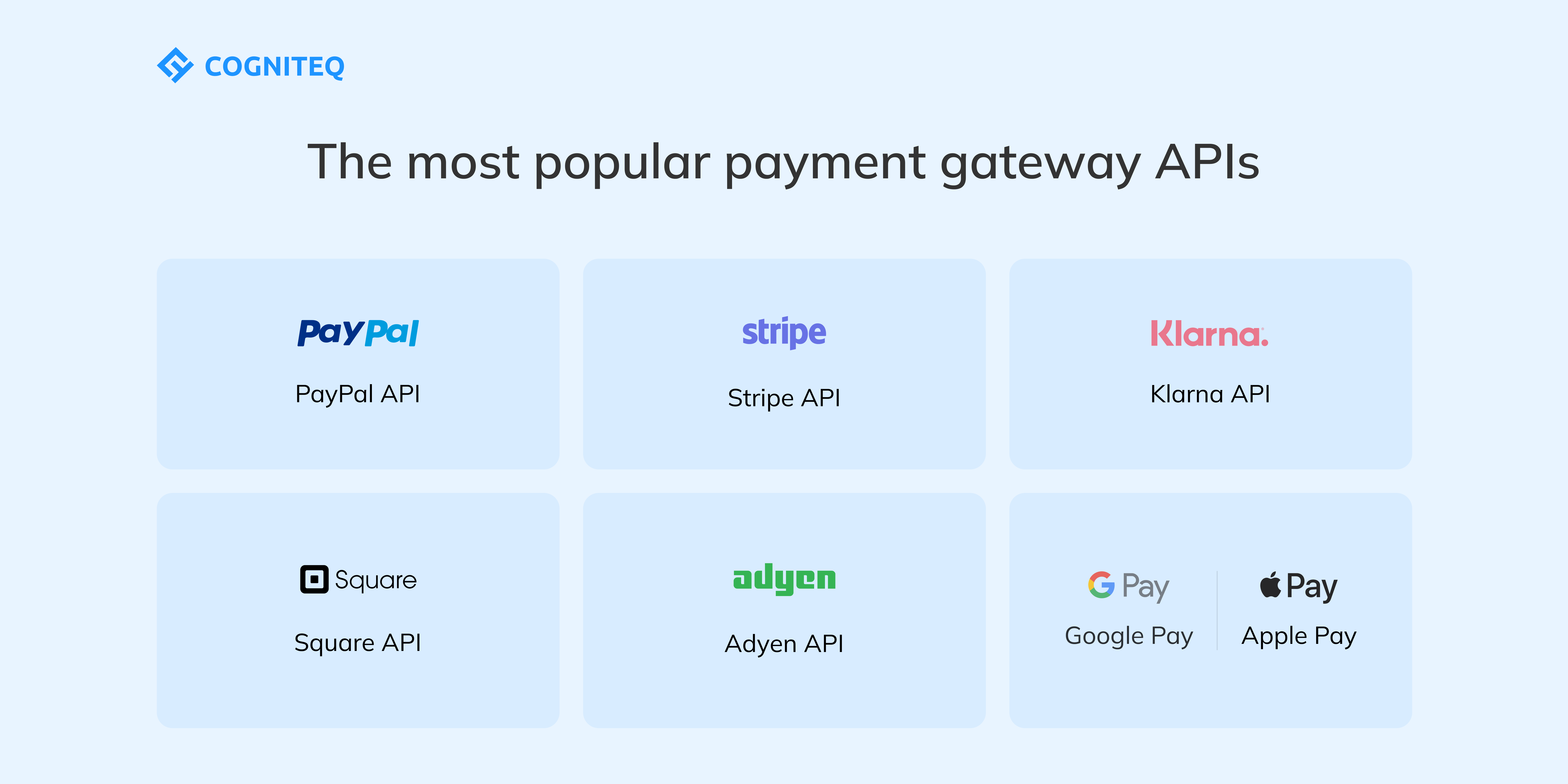 top-7-payment-gateway-apis-integration-tips-cogniteq